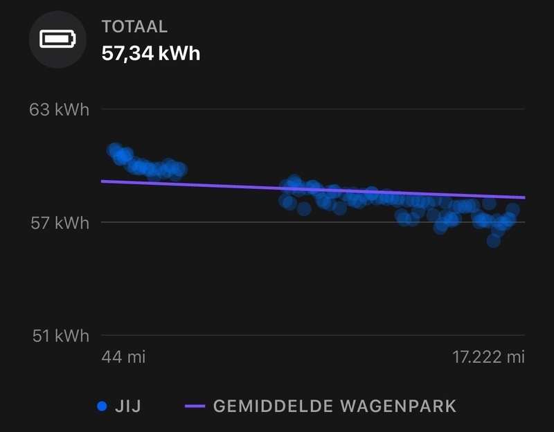 Afbeeldingslocatie: https://tweakers.net/i/_bvyOQURtcHW9nQDvJ3kf2le4aI=/800x/filters:strip_icc():strip_exif()/f/image/UjDOeKduEvfXt2ZRU4gGeKKw.jpg?f=fotoalbum_large