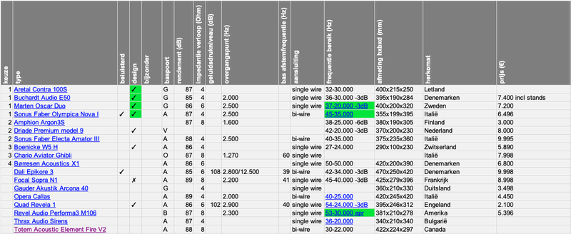 Afbeeldingslocatie: https://tweakers.net/i/_c7joUcqa4jEhmjn3IpzrKjBlJY=/800x/filters:strip_exif()/f/image/wqqNS60JBBXP6AtJ3lfrYCFB.png?f=fotoalbum_large