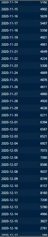 Afbeeldingslocatie: https://tweakers.net/i/_c9_VW35IV20wDGdFGZ2PbObzyk=/full-fit-in/4000x4000/filters:no_upscale():fill(white):strip_exif()/f/image/5yAo4qD9hc3M6TYXVLTGLpnT.png?f=user_large
