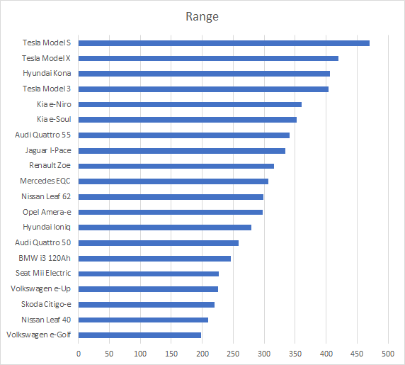 Afbeeldingslocatie: https://tweakers.net/i/_cB5fpjxULnMIZusjWvxNUFqzqs=/f/image/CnmhYc8oUXs2Md3WXhCMXEnq.png