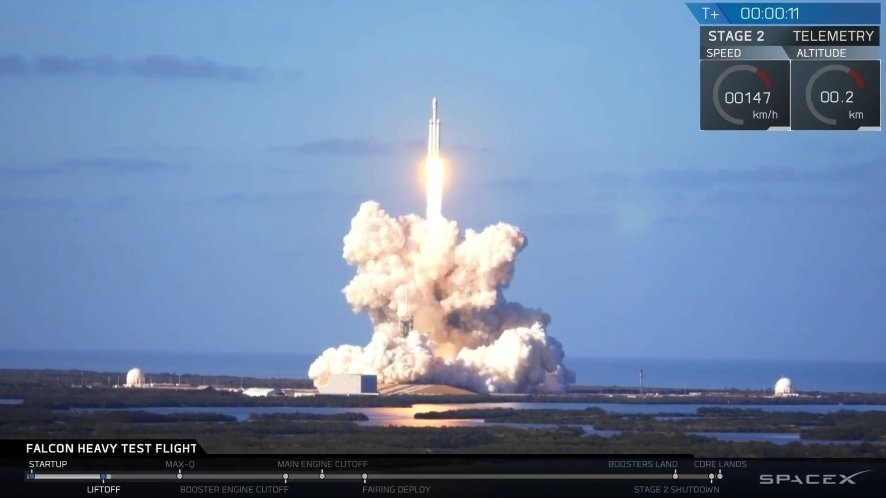 Falcon Heavy lancering en landing