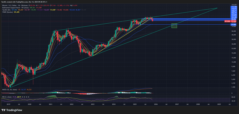 Afbeeldingslocatie: https://tweakers.net/i/_cYkDKNcclss3iLDnYPyk2aFHtg=/800x/filters:strip_exif()/f/image/6JDQKoTaXqv27boXDu95TviE.png?f=fotoalbum_large