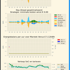 Afbeeldingslocatie: https://tweakers.net/i/_ca9bXxQ2PHhGQMlTAU8ErJCnlI=/232x232/filters:strip_exif()/f/image/Au87uSbPHpjAwvtBfVfltCHJ.png?f=fotoalbum_tile