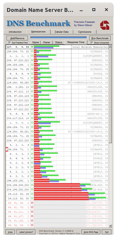 Afbeeldingslocatie: https://tweakers.net/i/_cmh4Y9spovleJzhcX04K1NlzbM=/x800/filters:strip_exif()/f/image/adXaXIaHqpblZWLV95XE4Kgc.png?f=fotoalbum_large