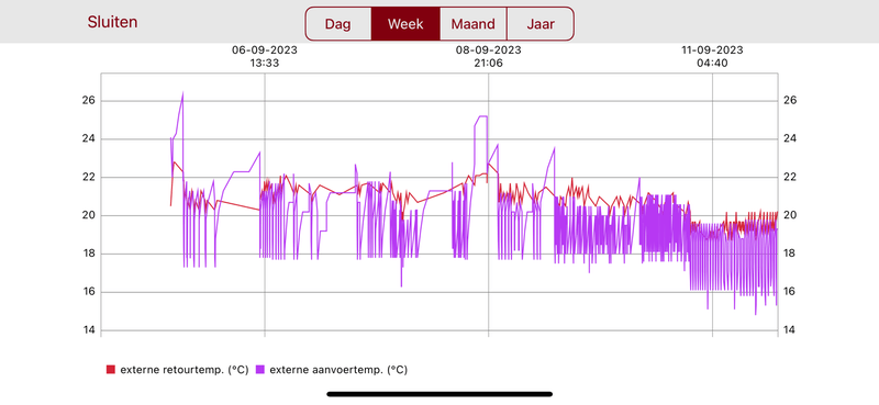 Afbeeldingslocatie: https://tweakers.net/i/_cqCeDr-f8zKW_O6LpSsE4I8vzc=/800x/filters:strip_exif()/f/image/NusdlDNEJd6yd5wV3XVwgVlk.png?f=fotoalbum_large