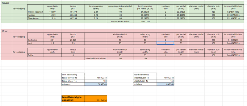 Afbeeldingslocatie: https://tweakers.net/i/_cym9FC_-r8anducA0XgwdJUH0c=/800x/filters:strip_exif()/f/image/jvDovpVRc0xQYMrCZHdaY3KO.png?f=fotoalbum_large