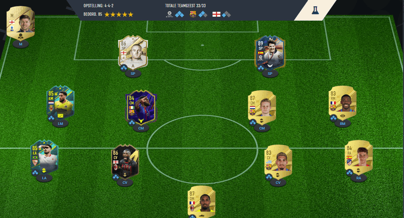 Afbeeldingslocatie: https://tweakers.net/i/_d9zxROAs8_FnJ-EqvQOWZhf1Kk=/800x/filters:strip_exif()/f/image/aQWn0lh58rZ1U6hB1YTvEkl0.png?f=fotoalbum_large