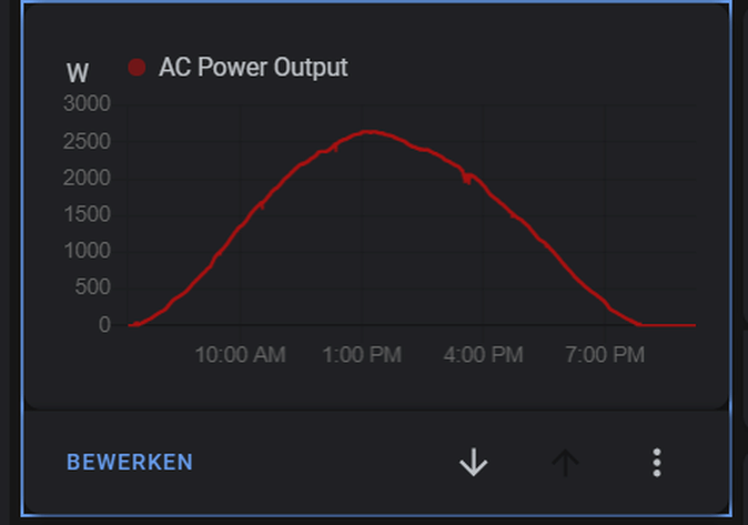 Afbeeldingslocatie: https://tweakers.net/i/_dFXEc3PyTFXPKY65ycdtnug2Io=/full-fit-in/4000x4000/filters:no_upscale():fill(white):strip_exif()/f/image/PvByzYsc9EFiuQCtyx4hn8Du.png?f=user_large