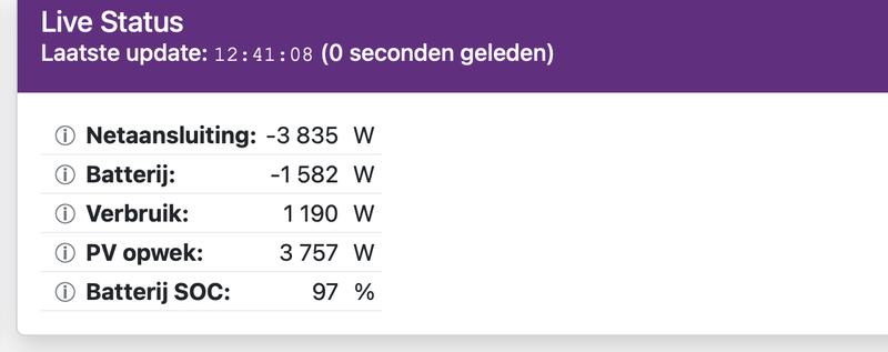 Afbeeldingslocatie: https://tweakers.net/i/_dHuEt-gpY6dFzp-Pe0CXIEAHig=/800x/filters:strip_exif()/f/image/A7uZl5v2Po9g8Tq4Hxad7DDo.png?f=fotoalbum_large