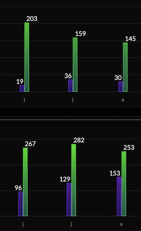 Afbeeldingslocatie: https://tweakers.net/i/_dO4Jx0f0QSMPPV7k-KqaqnK4jQ=/x800/filters:strip_icc():strip_exif()/f/image/jwoAVeaJiDWt4qxIr8vXA3eg.jpg?f=fotoalbum_large