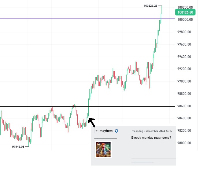 Afbeeldingslocatie: https://tweakers.net/i/_daKWb-3K7-Tohs_TJNYmlj6QZc=/fit-in/4920x3264/filters:max_bytes(3145728):no_upscale():strip_icc():strip_exif()/f/image/CgoU5GBNDczq5xivwFNRmQU7.jpg?f=user_large