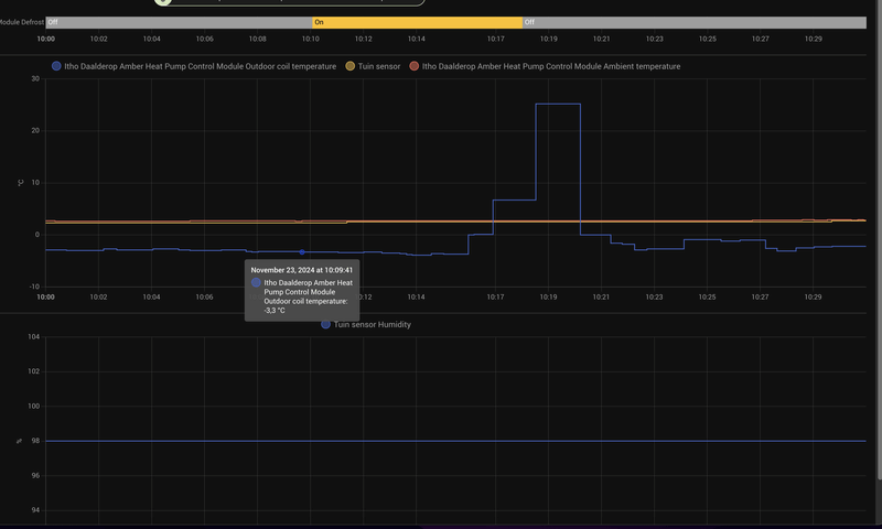 Afbeeldingslocatie: https://tweakers.net/i/_drwAVIJQGbheFY95dLnnZHj-eA=/800x/filters:strip_exif()/f/image/G72NA0boGSUXStjqbTP23W6t.png?f=fotoalbum_large