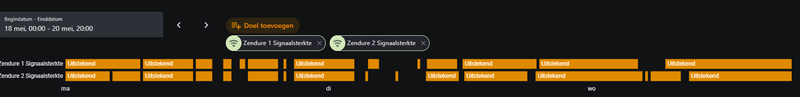 Afbeeldingslocatie: https://tweakers.net/i/_dunlW-G4sDY7OhGdFgt0ZWcUGs=/800x/filters:strip_exif()/f/image/nb2BdVt2Tq3kkCfKbLs1zDc3.png?f=fotoalbum_large