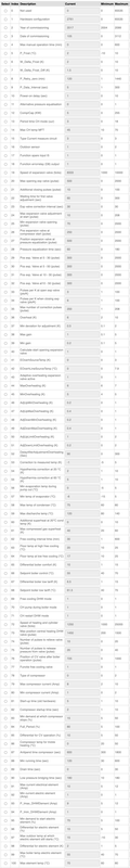 Afbeeldingslocatie: https://tweakers.net/i/_e9i0q2a9xuyCD76osfgriBc0QY=/x800/filters:strip_exif()/f/image/XrUQ8U0RwYF9sroHY8HJnDQC.png?f=fotoalbum_large
