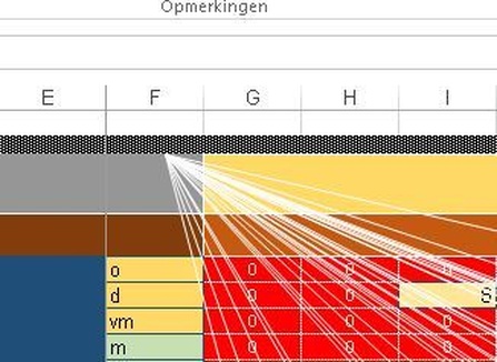 Afbeeldingslocatie: https://tweakers.net/i/_eOrzKaiMmyxlpC67xYb6fTyHCY=/full-fit-in/4920x3264/filters:max_bytes(3145728):no_upscale():strip_icc():fill(white):strip_exif()/f/image/DLElClZbm4LpG51X00TS5cmd.jpg?f=user_large