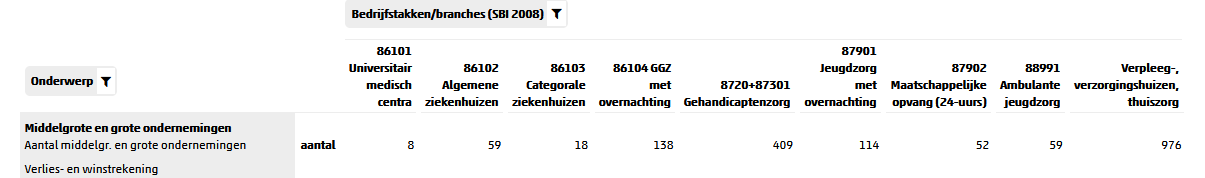 Afbeeldingslocatie: https://tweakers.net/i/_eYCtHS_-bEEuNOrNInmwloHrYM=/full-fit-in/4000x4000/filters:no_upscale():fill(white):strip_exif()/f/image/qNxhm7AGmVSiQ52oFTClwWa6.png?f=user_large