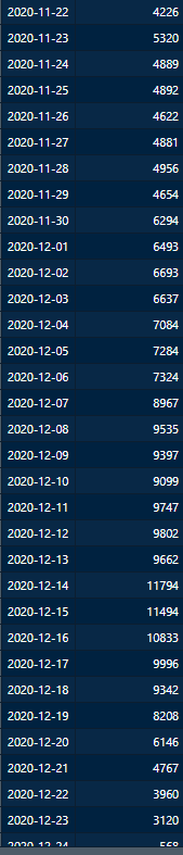 Afbeeldingslocatie: https://tweakers.net/i/_eZygiUcs0e-4An-AZJyDBjUAVg=/full-fit-in/4000x4000/filters:no_upscale():fill(white):strip_exif()/f/image/BL86xxlEB2oHRCt0KqiDfd34.png?f=user_large