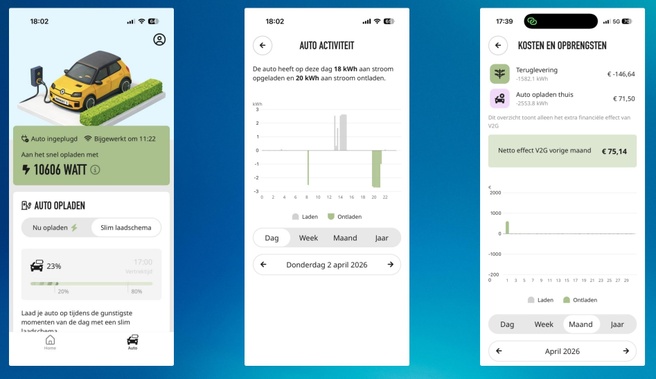 Hegg-app v2g Renault We Drive Solar