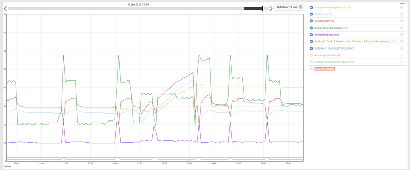 Afbeeldingslocatie: https://tweakers.net/i/_erwprXvzTGJgsjYeHUj26n4lBc=/800x/filters:strip_exif()/f/image/zznMRCfLgAziFlC9iCJ1cRaK.png?f=fotoalbum_large