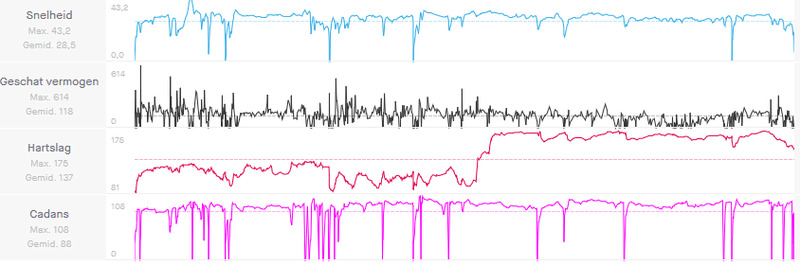 Afbeeldingslocatie: https://tweakers.net/i/_eyfy9XYGaMkI3LEDDpqE5ZY1WU=/800x/filters:strip_exif()/f/image/WxG2qyfuLP2nVyC159bHSL9G.png?f=fotoalbum_large