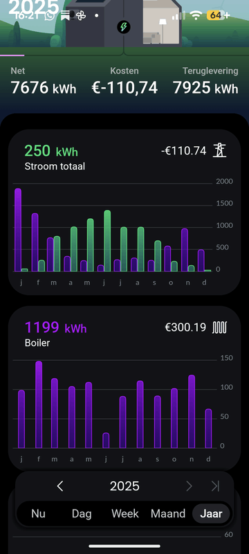 Afbeeldingslocatie: https://tweakers.net/i/_fD_7ZB-WBo_wx6C91RN9jHTC5w=/x800/filters:strip_exif()/f/image/C0Vn1qJrZPEKgvgRRMJvd53x.png?f=fotoalbum_large