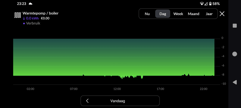 Afbeeldingslocatie: https://tweakers.net/i/_fU_ISB6PRQV8rNVt-r-xm6D7IE=/800x/filters:strip_exif()/f/image/MdfuFfjcbkH4kXDTupdQghFV.png?f=fotoalbum_large