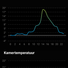 Afbeeldingslocatie: https://tweakers.net/i/_gCSCdoY2bkBEqgZWHW9L5uC2Fk=/232x232/filters:strip_exif()/f/image/HBf5OFsgOlFlDXOXlwoupeWR.png?f=fotoalbum_tile