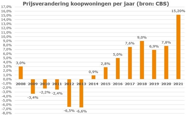 Afbeeldingslocatie: https://tweakers.net/i/_gXbAhgRYmhPdTLIZWf9vWrl1oY=/fit-in/4920x3264/filters:max_bytes(3145728):no_upscale():strip_icc():strip_exif()/f/image/J2PDl3uRtcEdiaj8bEuJ5Qa3.jpg?f=user_large