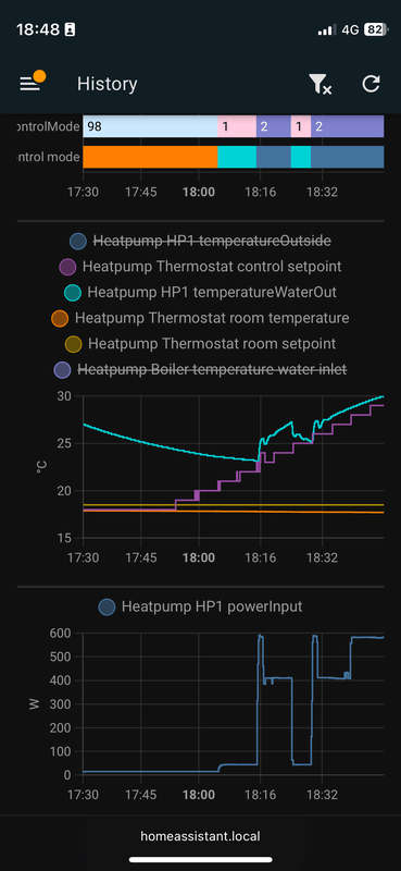 Afbeeldingslocatie: https://tweakers.net/i/_h4cM-Nh9ejg6sQdzG3I6xRDkOk=/x800/filters:strip_exif()/f/image/4e8It74tqu99NZIcIwdRpFa8.png?f=fotoalbum_large