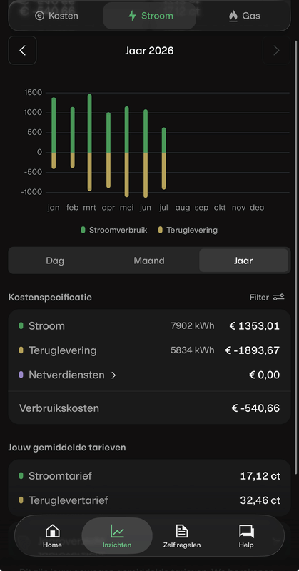 Afbeeldingslocatie: https://tweakers.net/i/_hHMm6T9JmsA4DqUEBJ0DIEMA7Y=/x800/filters:strip_exif()/f/image/2p2WE23dcsicFyDa7KU46vUs.png?f=fotoalbum_large