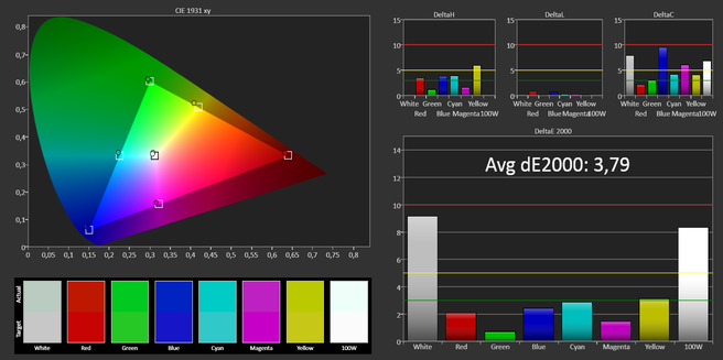 Microsoft Surface Pro 3 kleuren