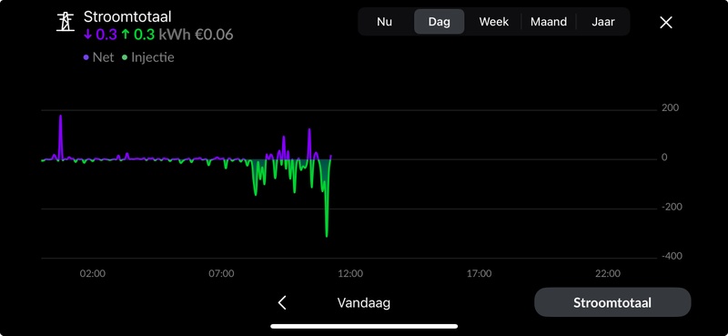 Afbeeldingslocatie: https://tweakers.net/i/_hRIZ9nwcMrd-b6cigLUXUWxkcw=/800x/filters:strip_icc():strip_exif()/f/image/QQcixxNG7EEQBrWpkrT08eXZ.jpg?f=fotoalbum_large