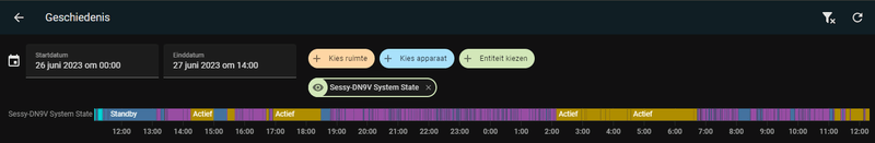 Afbeeldingslocatie: https://tweakers.net/i/_hTcMNmhS4b7ui7i-4MfqMFBCQ0=/800x/filters:strip_exif()/f/image/rueOX9Ya742SMJF42RNgxUGh.png?f=fotoalbum_large