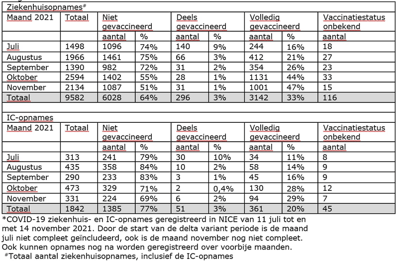 Afbeeldingslocatie: https://tweakers.net/i/_hcc-Zsmb_9wDPnO76iK7VDBz6w=/800x/filters:strip_exif()/f/image/s0q5eN8zMMw6BTbKGqwru2YQ.png?f=fotoalbum_large