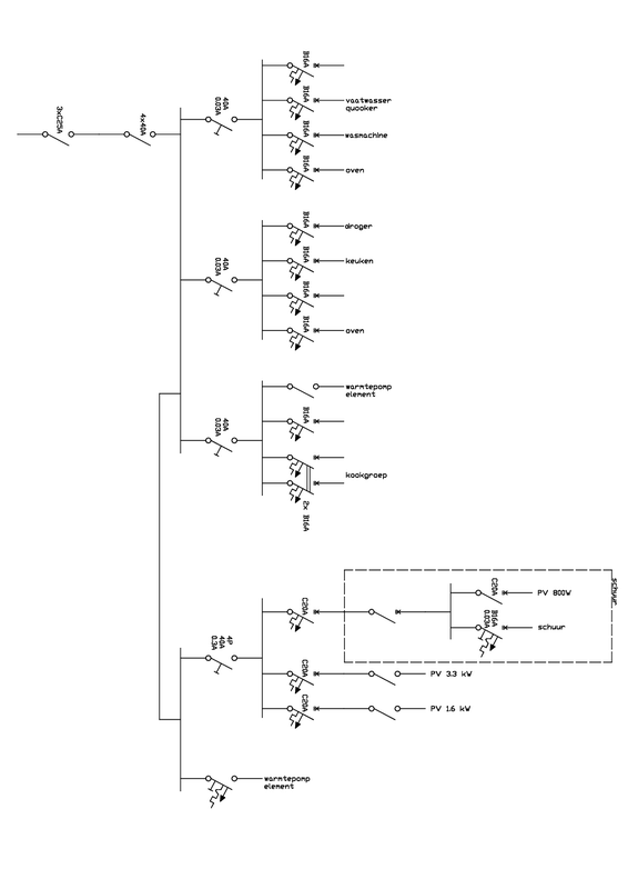 Afbeeldingslocatie: https://tweakers.net/i/_hnbn1vLoq_0LnlX-DIUudH_Mdo=/x800/filters:strip_exif()/f/image/bV8Xwi6Qa9pxUJrkuJDTuznQ.png?f=fotoalbum_large