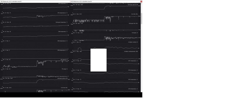 Afbeeldingslocatie: https://tweakers.net/i/_hoh8HLm_6LLGwJSSQl0SFZMna8=/800x/filters:strip_icc():strip_exif()/f/image/AxPtZvBQ4ydq53fkdDdQrKlb.jpg?f=fotoalbum_large