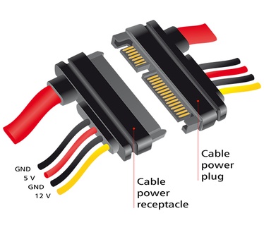 Delock 83804