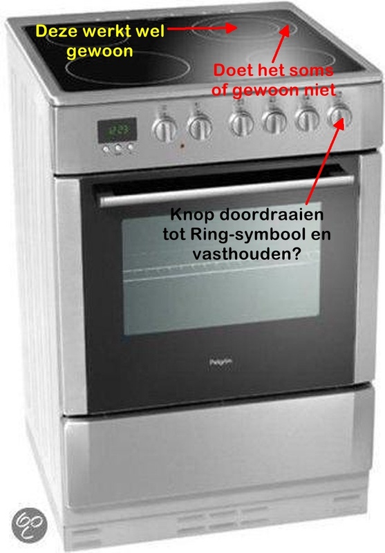 Afbeeldingslocatie: https://tweakers.net/i/_iGmsjTx21ADAQbSv2RwY80194w=/x800/filters:strip_icc():strip_exif()/f/image/HO6zgbnlLFYySKS6i1lIf0kN.jpg?f=fotoalbum_large