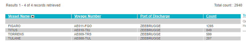 Afbeeldingslocatie: https://tweakers.net/i/_iZvZc0-p-musGJlWWo8IpR5Rk8=/800x/filters:strip_exif()/f/image/vhTx5y8M9Evjh3hDNZw31e2m.png?f=fotoalbum_large