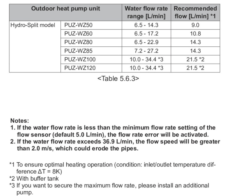 Afbeeldingslocatie: https://tweakers.net/i/_igqP9C3jo9DglR-3ZmMLf-_sO8=/800x/filters:strip_icc():strip_exif()/f/image/w25fBCFfcyIRzVTLzPnawn9A.jpg?f=fotoalbum_large
