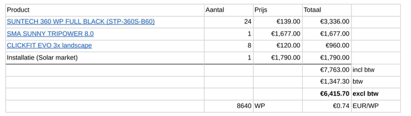 Afbeeldingslocatie: https://tweakers.net/i/_jc4NBZw4JeUmKDt3PSsYTa0-o8=/800x/filters:strip_icc():strip_exif()/f/image/MSw20puTDyEW5qcALMe1k3lW.jpg?f=fotoalbum_large