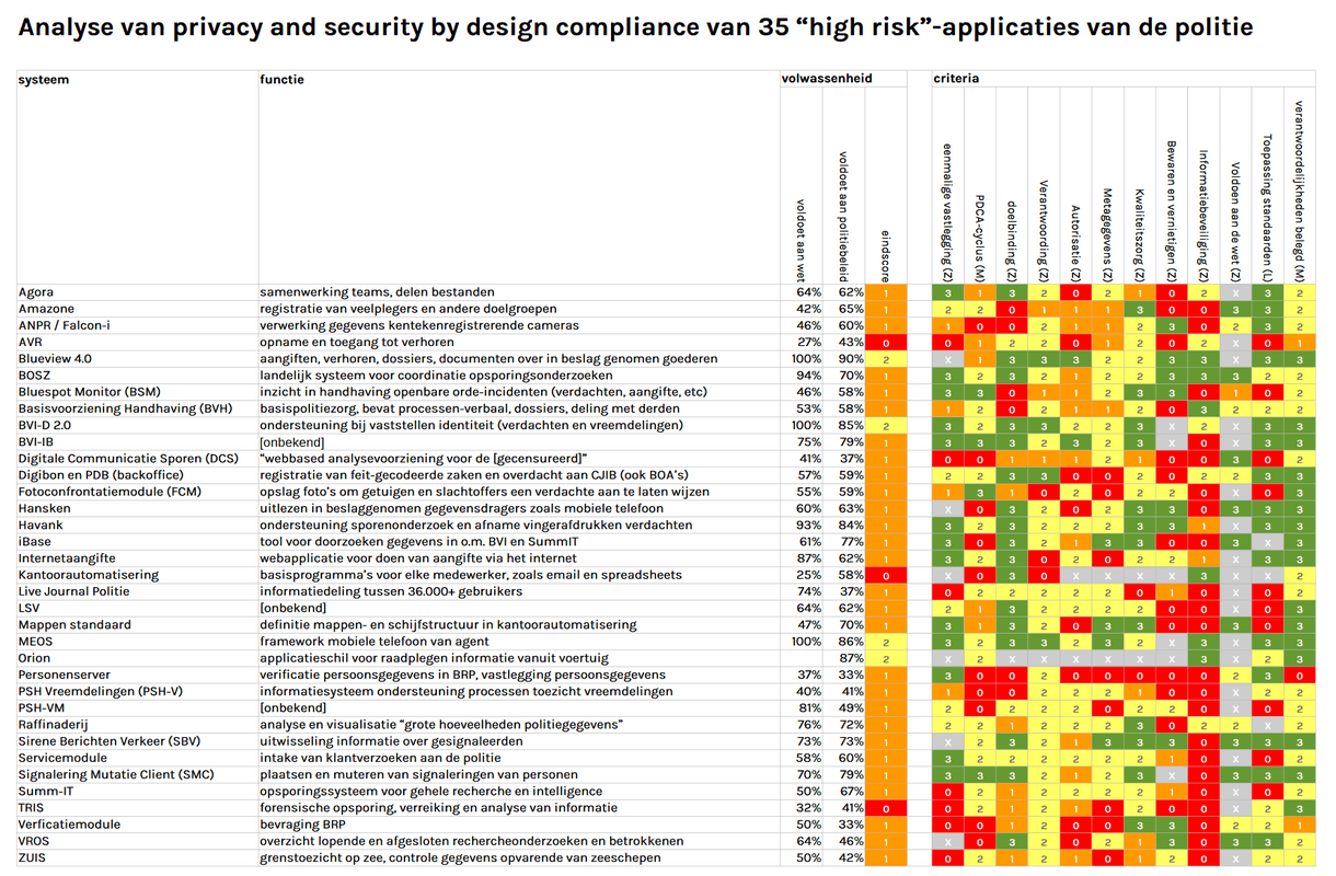 Van de Hel Tot de Hemel - Deel 1 | PDF, image size:1220x800
