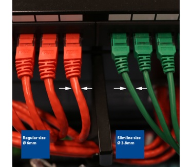 ACT Gele 2 meter LSZH U/UTP CAT6 datacenter slimline patchkabel met RJ45 connectoren Geel
