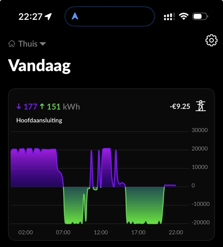 Afbeeldingslocatie: https://tweakers.net/i/_jyQMWfg-NKfOVgElpTubst_ujg=/x800/filters:strip_icc():strip_exif()/f/image/jYPUuLf7CE4HCToF6WqiHkbl.jpg?f=fotoalbum_large