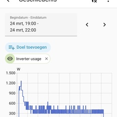 Afbeeldingslocatie: https://tweakers.net/i/_jzDgSzqaqWpl_JvTgFxelg46UM=/232x232/filters:strip_icc():strip_exif()/f/image/eIDzge0a1aQFtJYarPYDKBjb.jpg?f=fotoalbum_tile