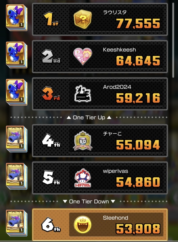 Afbeeldingslocatie: https://tweakers.net/i/_kM5v7xlO5hVq_D7XcmmVQ6w_HA=/x800/filters:strip_icc():strip_exif()/f/image/NmqRKRqowOTuvEj5oe1XdTRq.jpg?f=fotoalbum_large