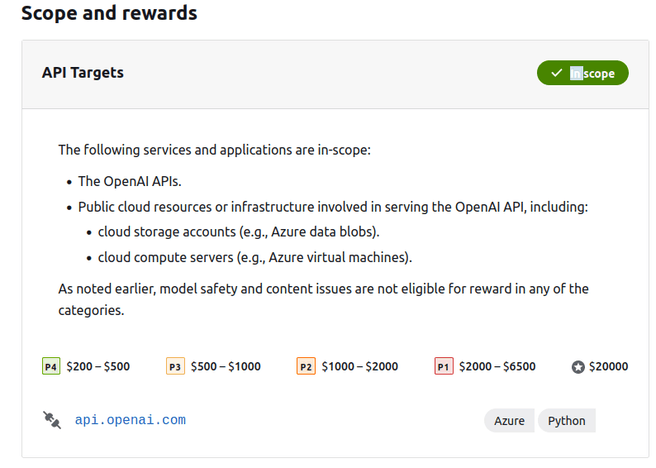 OpenAI bugbountyprogramma