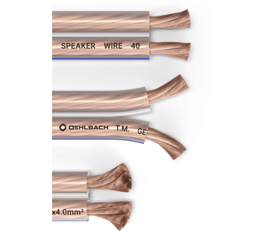 Oehlbach Speaker Wire SP-40 Luidsprekerkabel 2 x 4,0 mm², minihaspel 10 meter