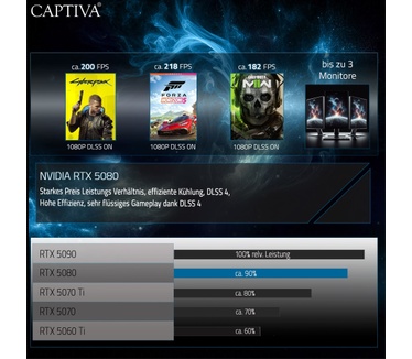 Captiva R89-079