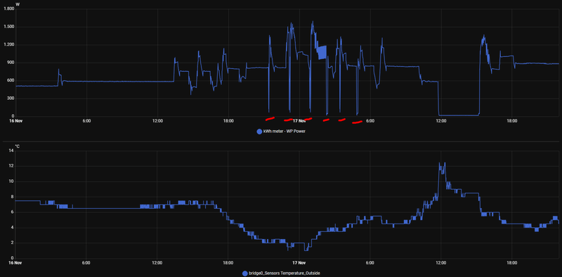 Afbeeldingslocatie: https://tweakers.net/i/_lwWm_h6frVoOAdS3U0RqTZem1Q=/800x/filters:strip_exif()/f/image/vDGhGS0DKEjEkQlX9tIGJGv1.png?f=fotoalbum_large